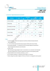 LTW-150TK Datasheet Page 4