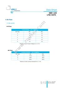 LTW-150TK Datasheet Page 5