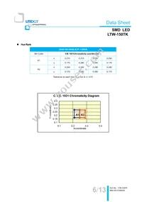 LTW-150TK Datasheet Page 6