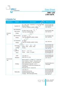 LTW-150TK Datasheet Page 12