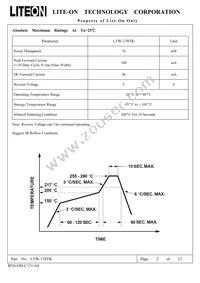 LTW-170TK Datasheet Page 3