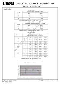LTW-170ZDC Datasheet Page 6