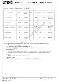 LTW-191TS5 Datasheet Page 5