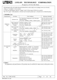 LTW-191TS5 Datasheet Page 11