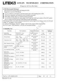 LTW-206DCG-E2H Datasheet Page 10