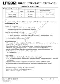 LTW-206DCG-E2H Datasheet Page 11