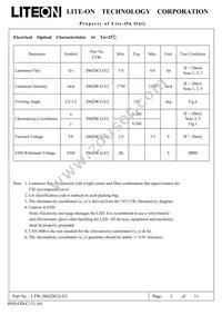 LTW-206ZDCG-E2 Datasheet Page 3