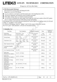 LTW-206ZDCG-E2 Datasheet Page 10