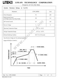 LTW-220DS5 Datasheet Page 3