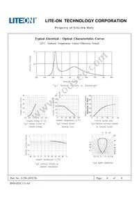 LTW-2H7C5S Datasheet Page 4