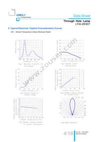 LTW-2R3D7 Datasheet Page 5