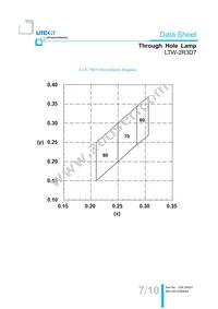 LTW-2R3D7 Datasheet Page 8