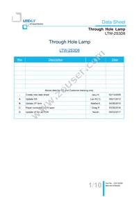 LTW-2S3D8 Datasheet Page 2