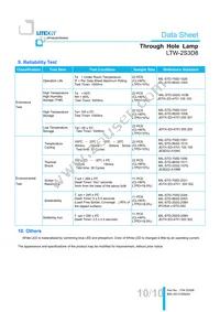 LTW-2S3D8 Datasheet Page 11