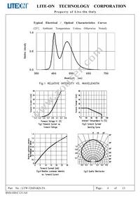 LTW-326DAKS-5A Datasheet Page 5