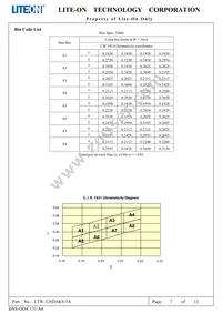 LTW-326DAKS-5A Datasheet Page 8