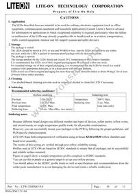 LTW-326DSKF-5A Datasheet Page 10