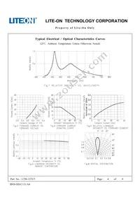 LTW-337C5 Datasheet Page 4