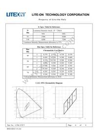 LTW-337C5 Datasheet Page 6