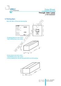 LTW-420DS4 Datasheet Page 6