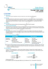 LTW-420DS4 Datasheet Page 9