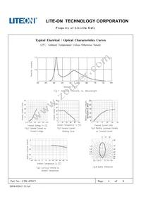 LTW-42NC5 Datasheet Page 4