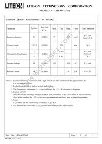 LTW-482DS5 Datasheet Page 4