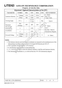 LTW-4EMFDNJ2 Datasheet Page 4