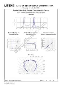 LTW-4EMFDNJ2 Datasheet Page 5