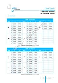 LTW-5630AQL65 Datasheet Page 14