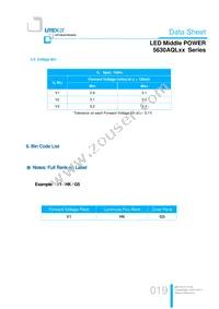 LTW-5630AQL65 Datasheet Page 19