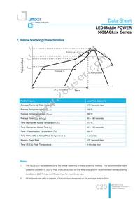 LTW-5630AQL65 Datasheet Page 20