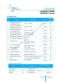 LTW-5630AQL65 Datasheet Page 22