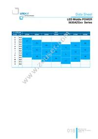 LTW-5630AZG35 Datasheet Page 18