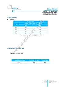 LTW-5630AZG35 Datasheet Page 19