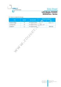 LTW-5630AZG35 Datasheet Page 23