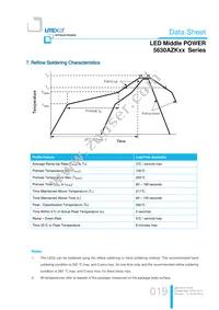 LTW-5630AZK57 Datasheet Page 19