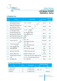 LTW-5630AZK57 Datasheet Page 21