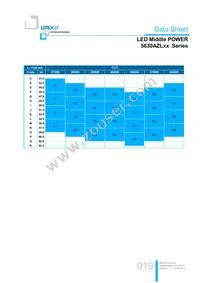 LTW-5630AZL65 Datasheet Page 19