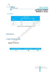 LTW-5630AZL65 Datasheet Page 20