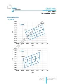 LTW-5630SZN65 Datasheet Page 9