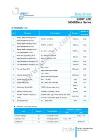 LTW-5630SZN65 Datasheet Page 21