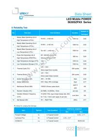 LTW-5630SZP65 Datasheet Page 22