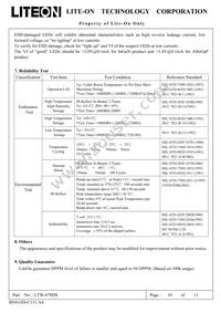 LTW-670DS Datasheet Page 10