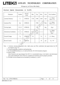 LTW-670DS-EL Datasheet Page 3