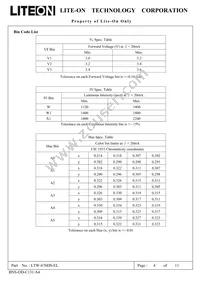 LTW-670DS-EL Datasheet Page 4