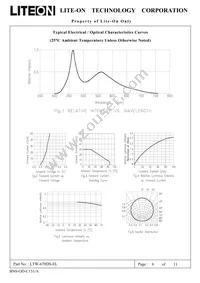 LTW-670DS-EL Datasheet Page 6