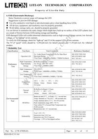 LTW-670DS-EL Datasheet Page 10