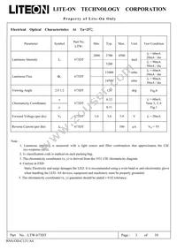 LTW-673DT Datasheet Page 3