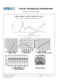 LTW-815C4 Datasheet Page 4